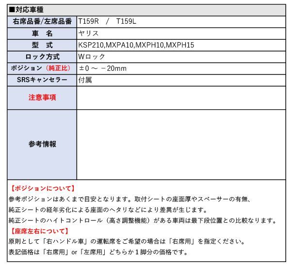 ヤリス用シートレール