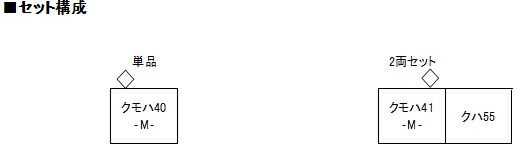 クモハ40 KATO HO 1-422 鉄道模型 HOゲージ カトー