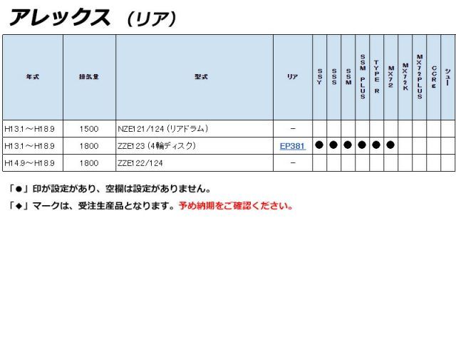 用エンドレスブレーキパッド