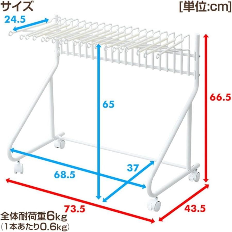 選びやすい