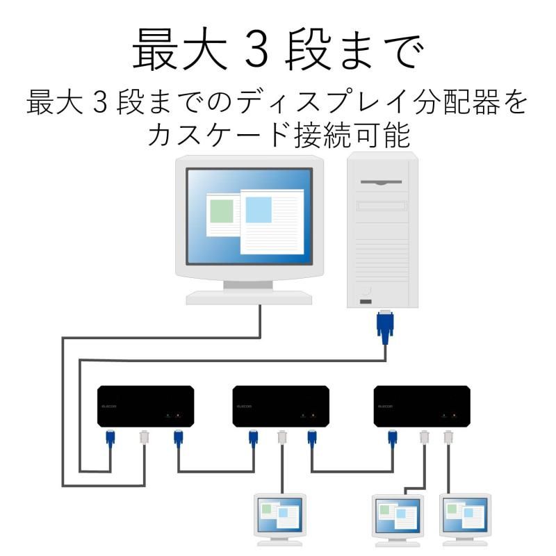 2分配 VSP-A2