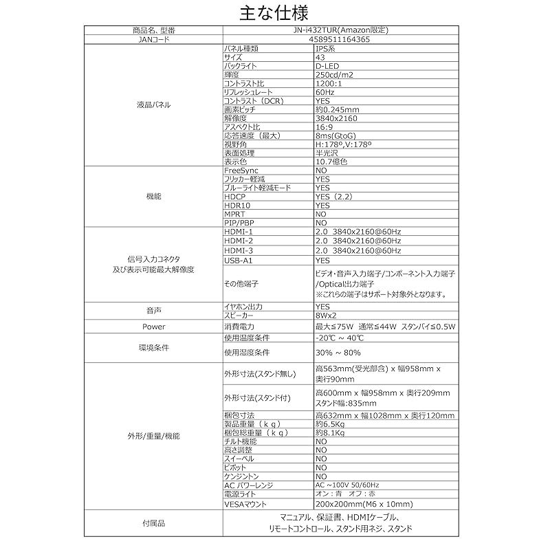 サイネージ HDMI