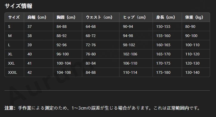 バルサー