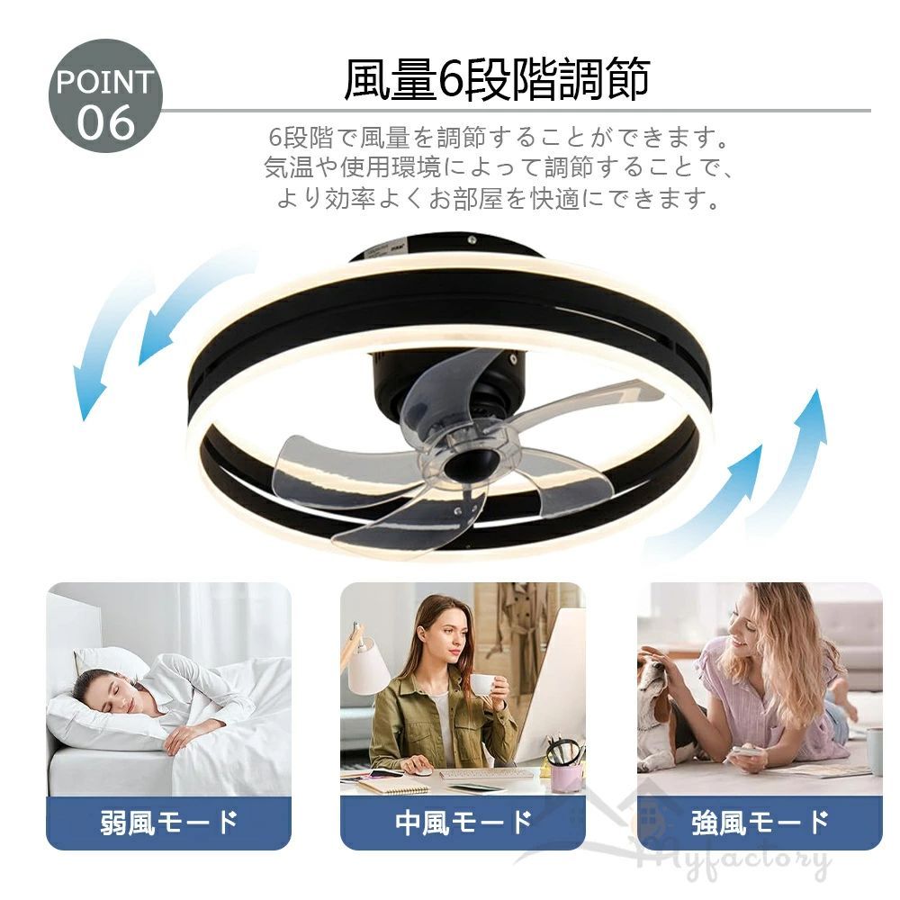 DCモーター