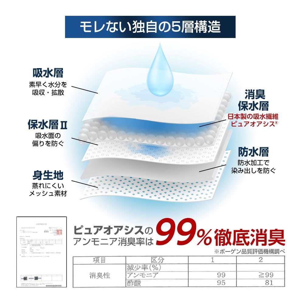 防止 ピュアオアシス