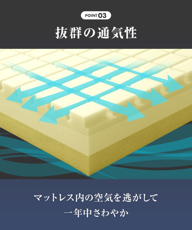 セミシングル マットレス 高反発 3層 高反発マットレス 三つ折り マットレス 厚10cm 3Dセル 敷布 折りたたみ 3つ折り 硬め ベッドマットレス 三つ折りマットレス 硬め 40D 30D 25D 200N 190N 85N FEB037 NEXPOTALLINN_EU