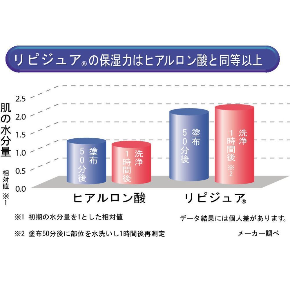 せっけん