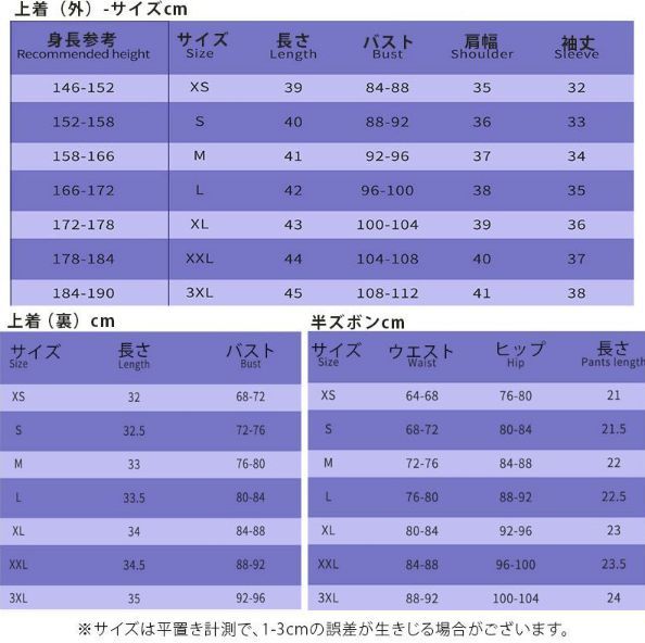崩壊