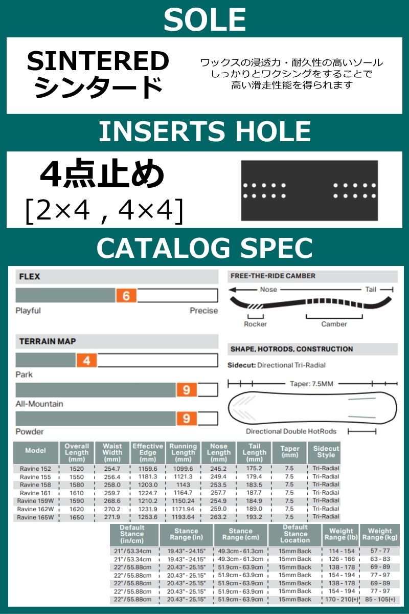  メンズ スノーボード 板 152 cm ROME RAVINE ロームラヴィーン 25-26 オールラウンド カービング キャンバー ボード スノーボード