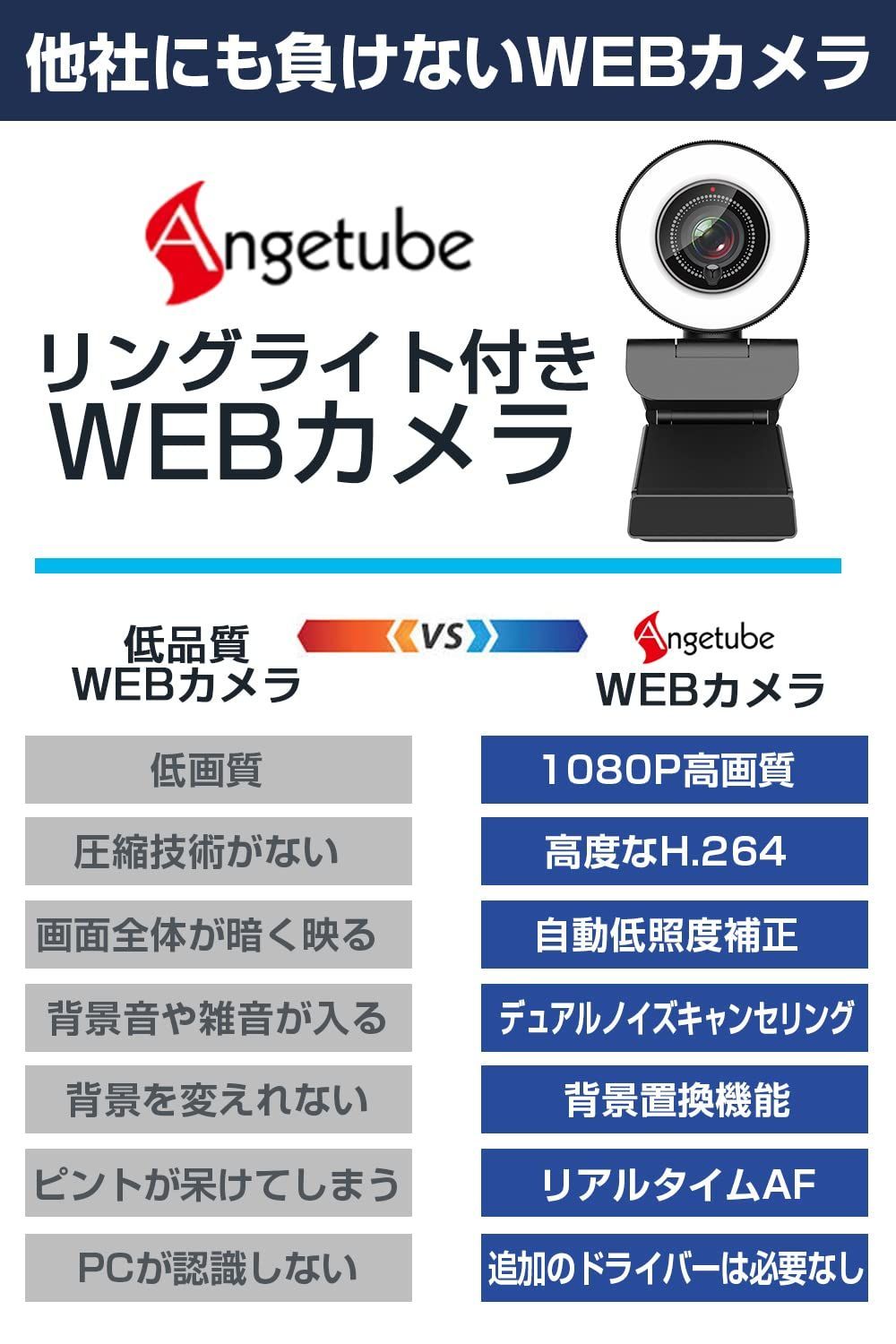 特価セール】1080P 967 ストリーミング ウェブカメラ webカメラ マイク