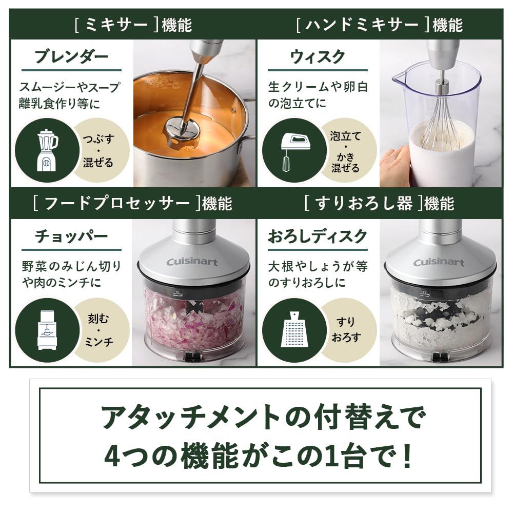 おろしディスク付