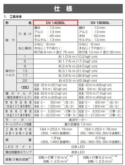 14.4V コードレス振動