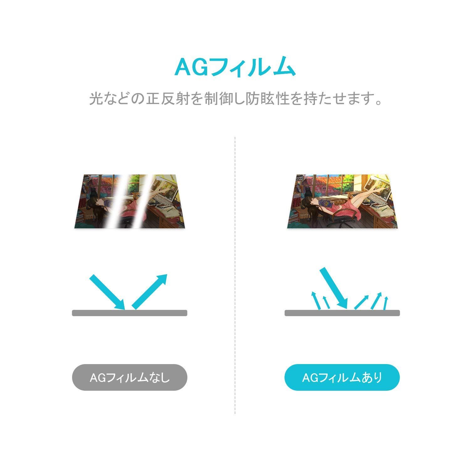 光などの正反射を制御し防眩性を持たせるAGフィルム