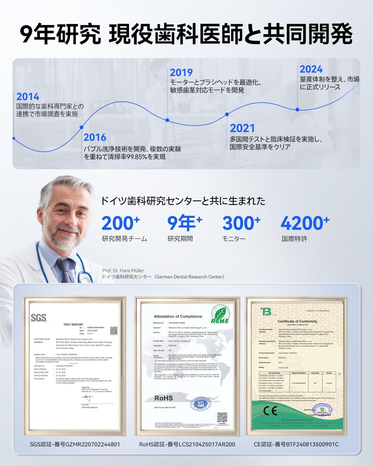 敏感歯の決定版