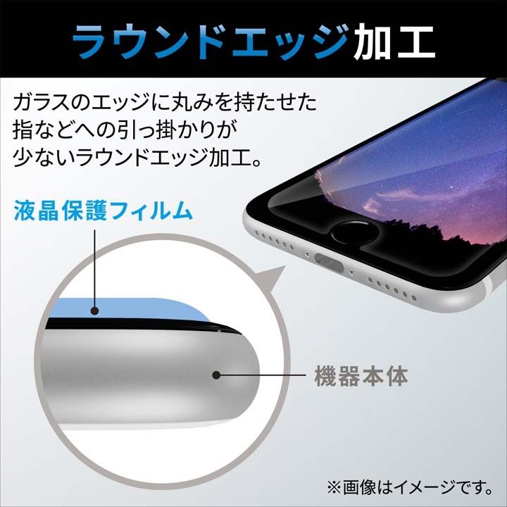 iPhone　14　Pro　Max　ガラスフィルム