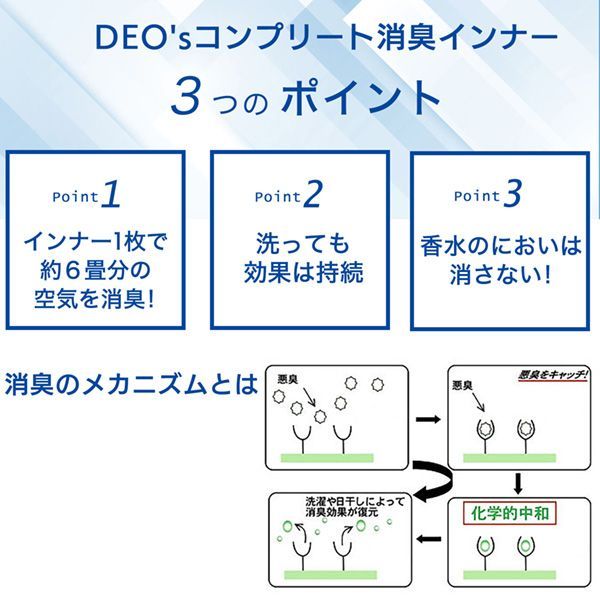 ブラック】部屋干し臭まで防ぐ ワキガ 消臭 体臭 肌着 加齢臭 DEO's