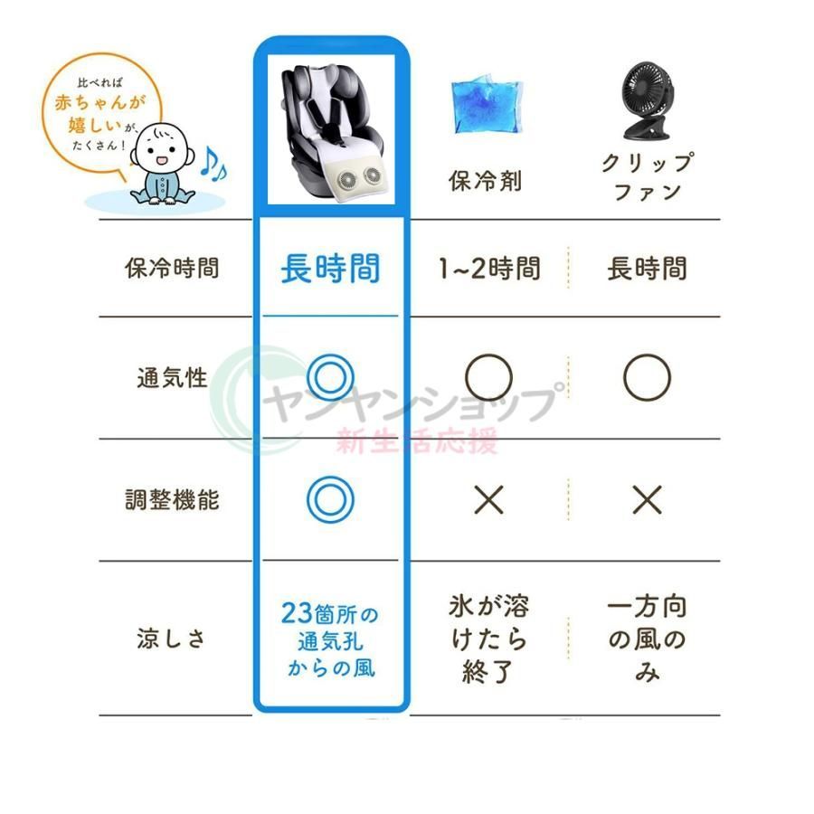 チャイルドシート冷却 保冷シート