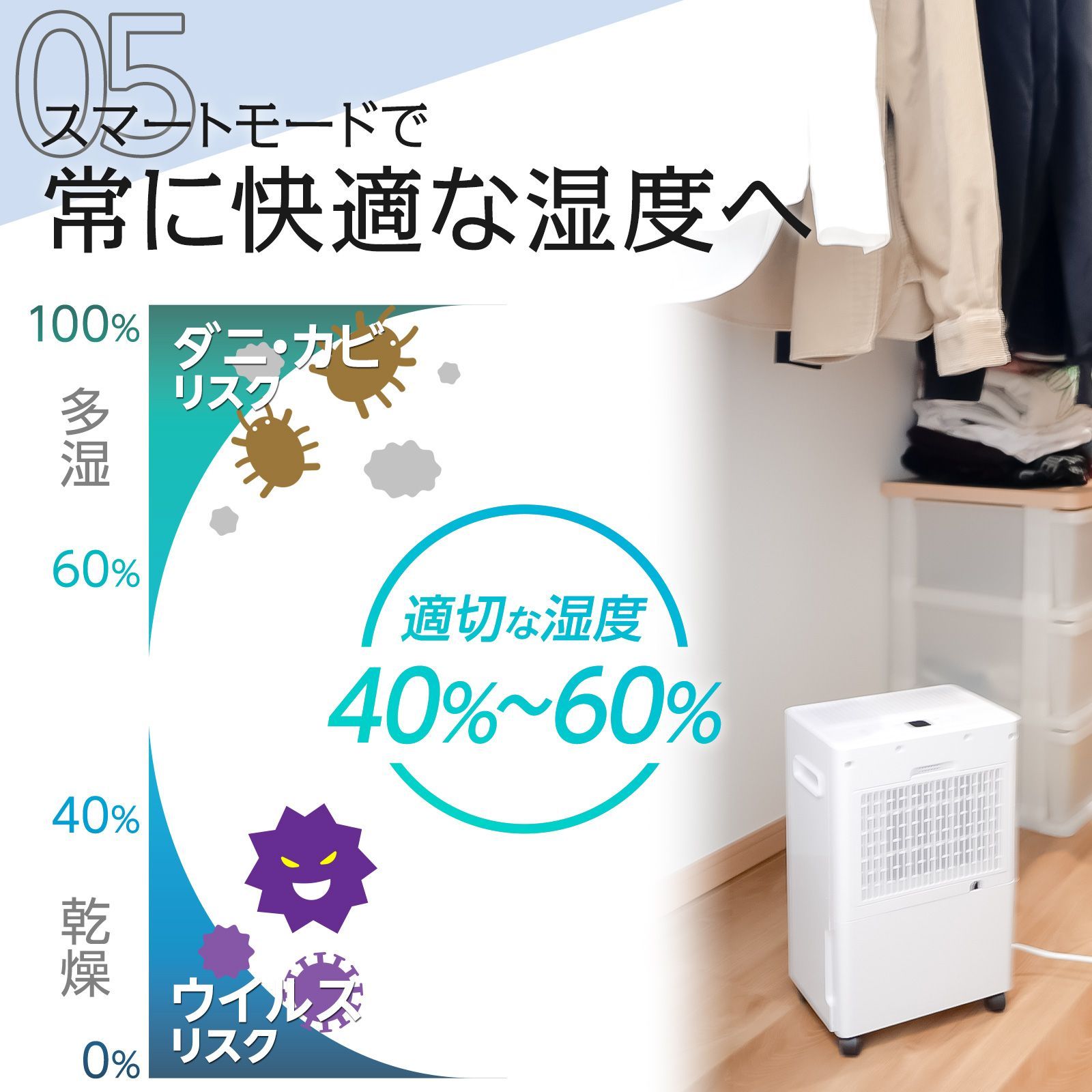 衣類乾燥 小型