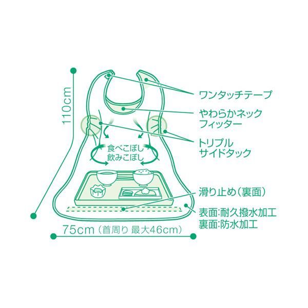 まとめ）オオサキメディカル プラスハートこぼれにくい食事用エプロン