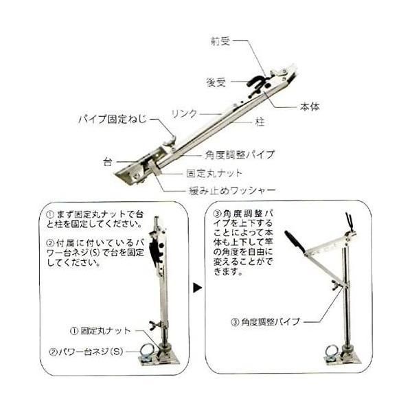 スーパーツール SUPERTOOL SDC0.5N 0.5t スクリューカムクランプ【野田 