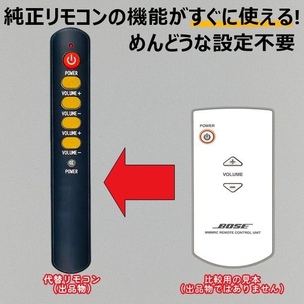 代替リモコン23】BOSE MMMRC REMOTE CONTROL UNIT 互換 送料無料