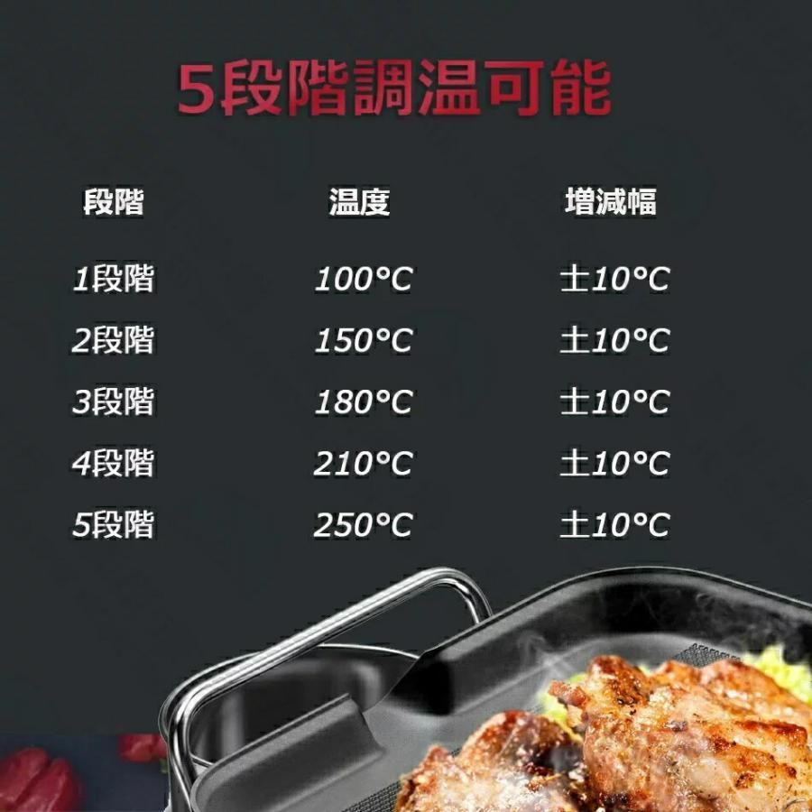 無煙 電気