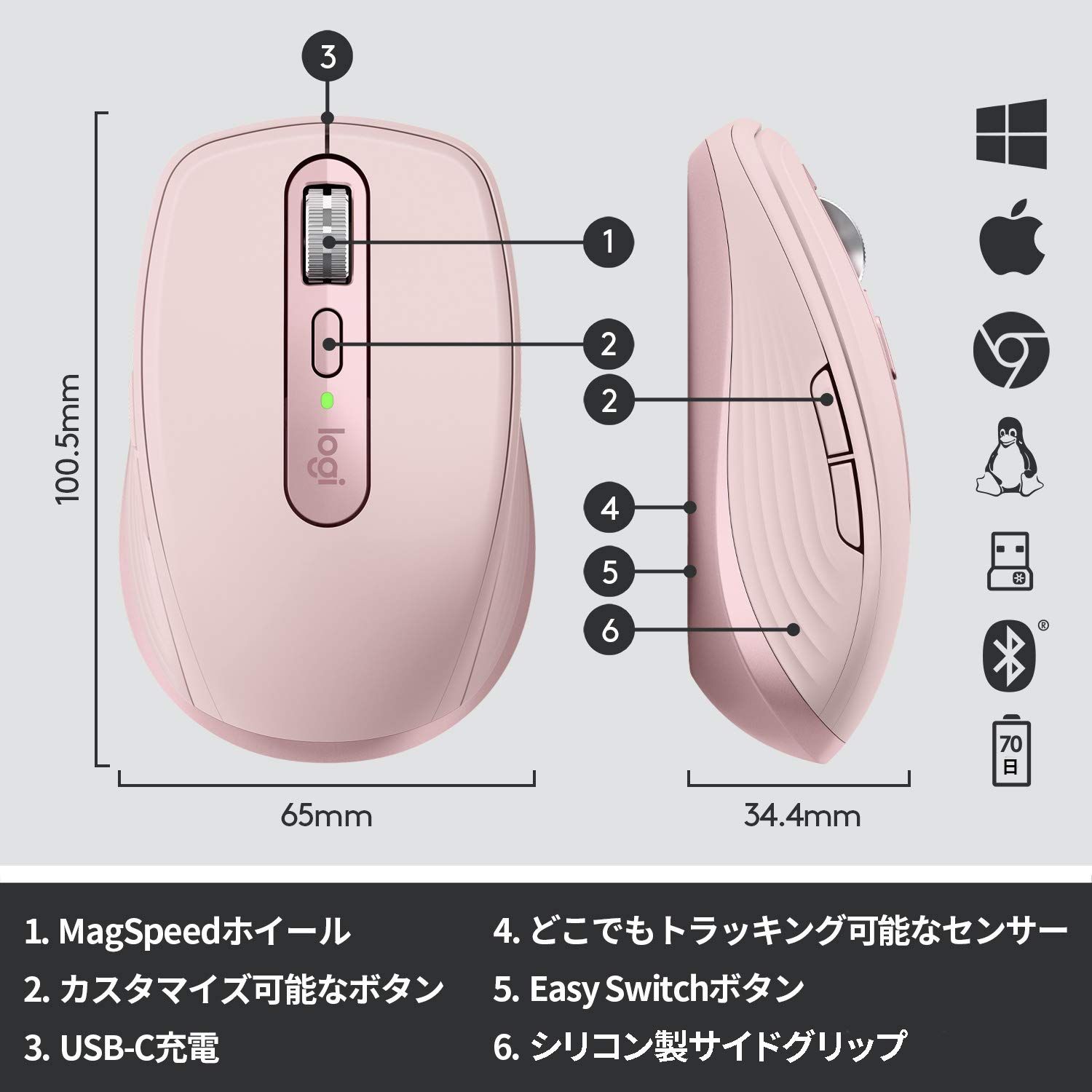 ロジクール MX ANYWHERE 3 ワイヤレス モバイルマウス MX1700RO