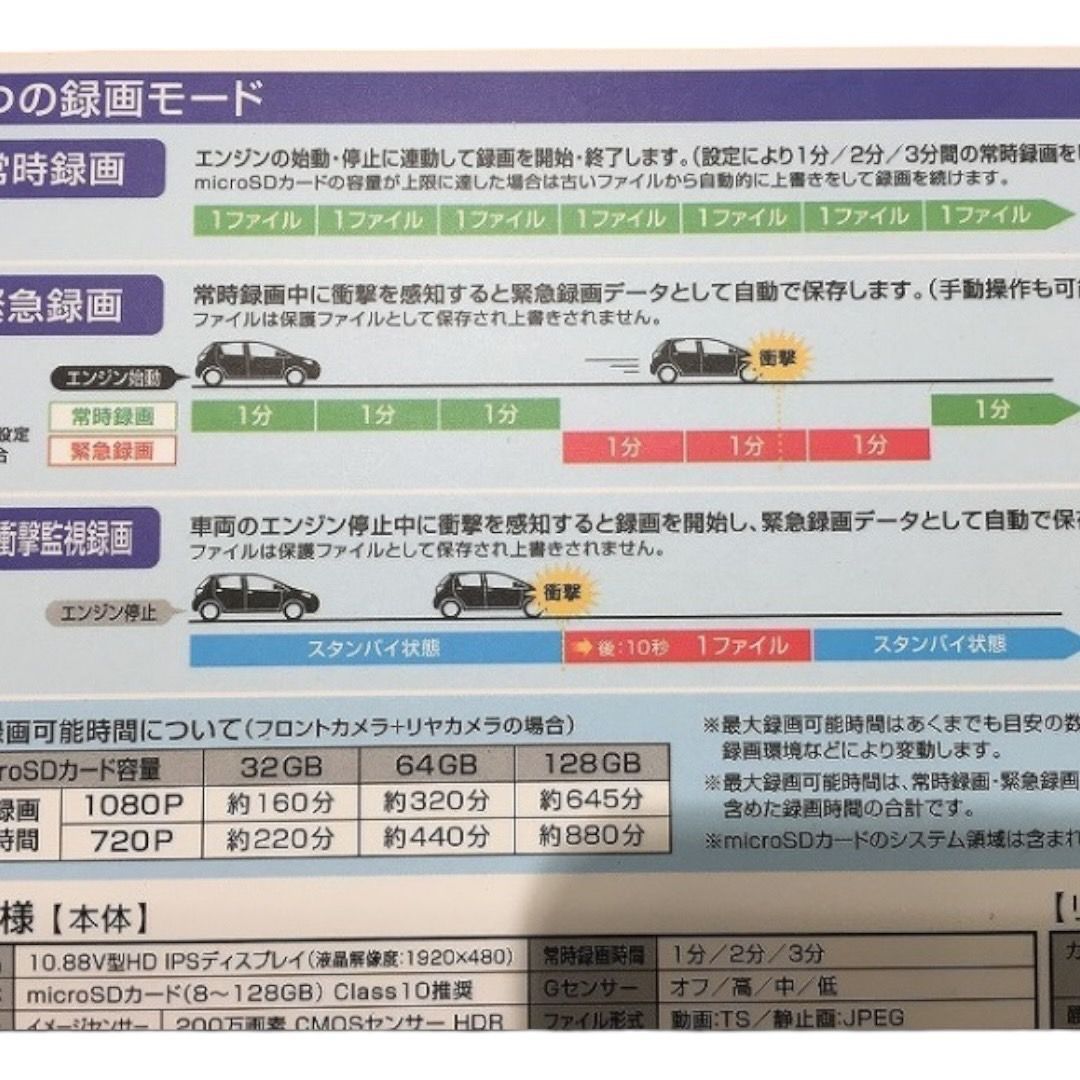 デジタルバックカメラ デジタルリアカメラ