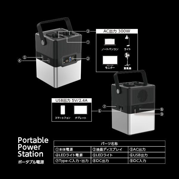 ポータブル電源 70,200mAh - ブラック FG-PS001-BK - メルカリ