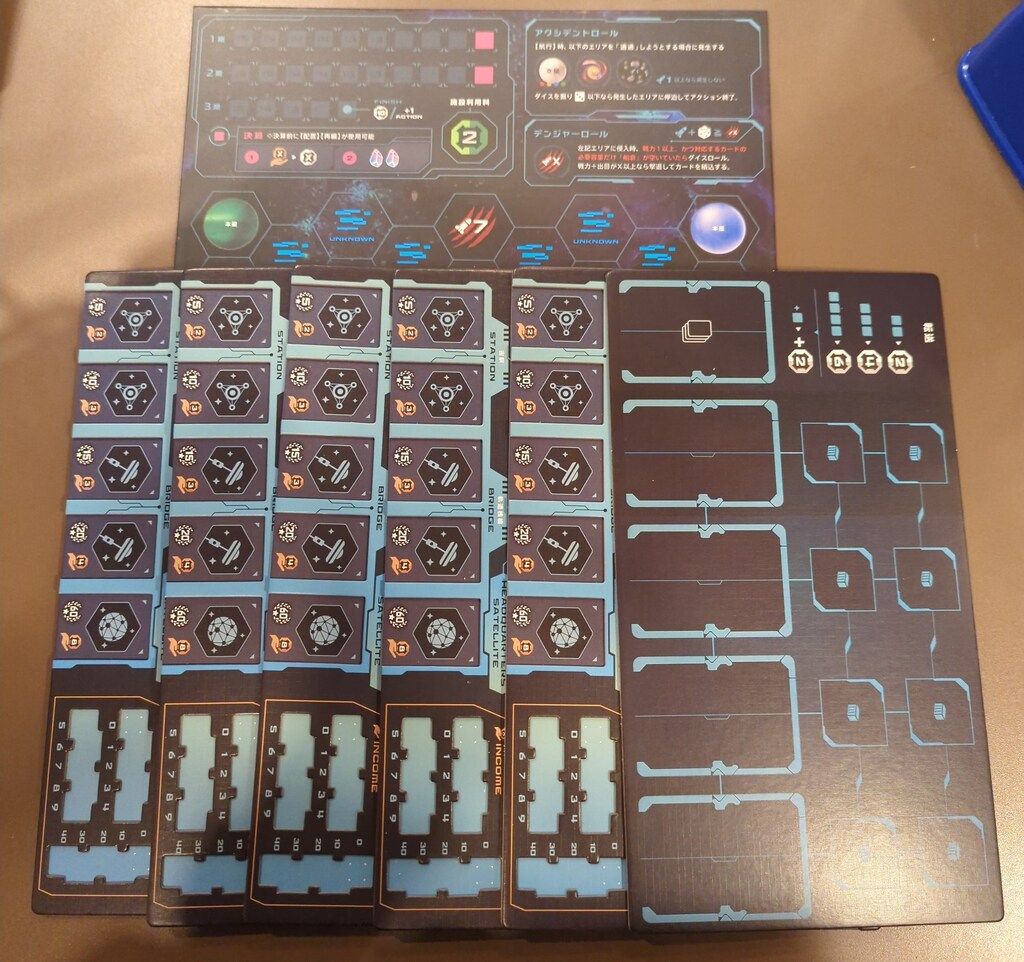 中古】ボードゲーム エレファント (Der Elefant im