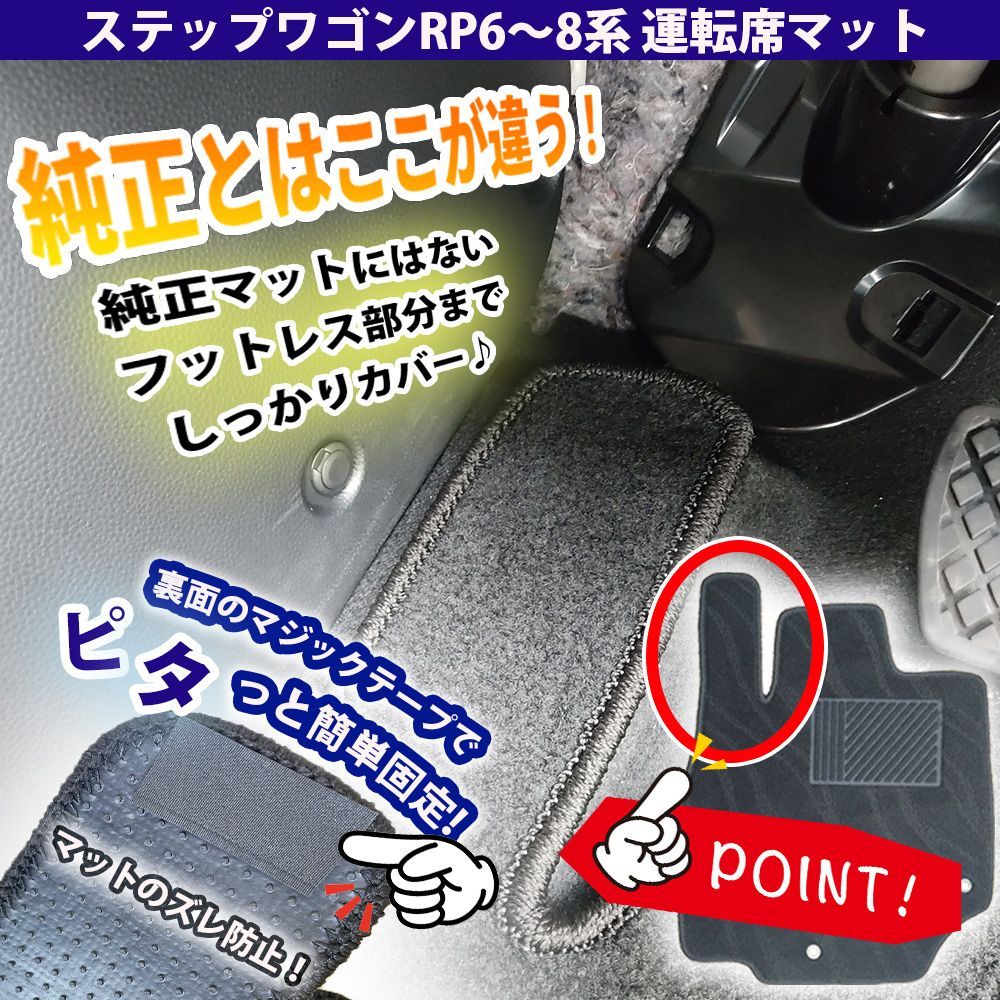 ホンダ 新型ステップワゴン ステップワゴンスパーダ エアー RP6 RP7 