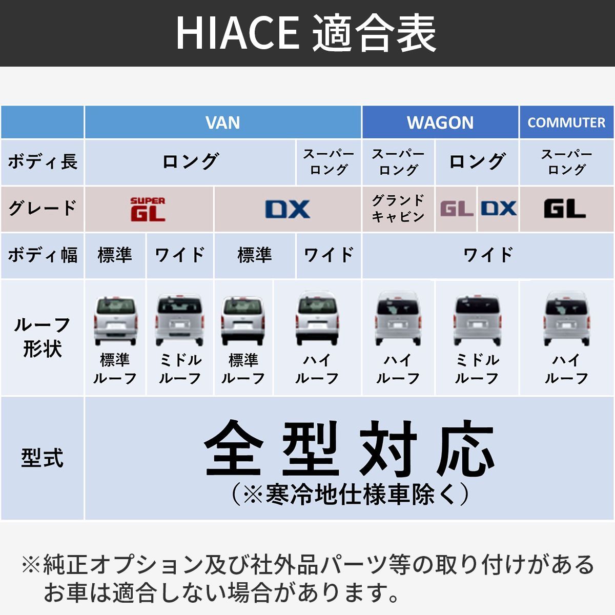 ハイエース レジアスエース  テールランプ スモークカバー