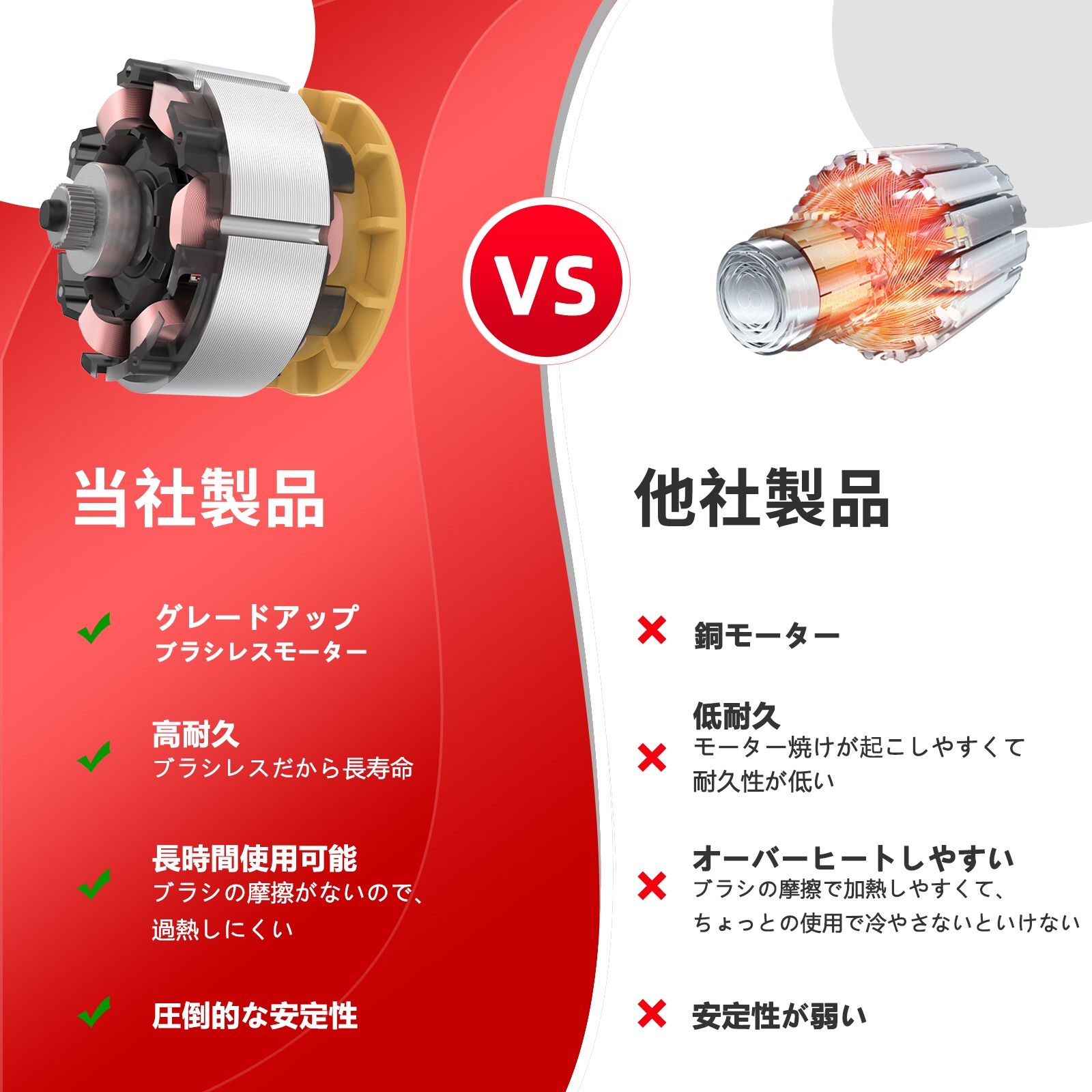 木材 金属などの切断