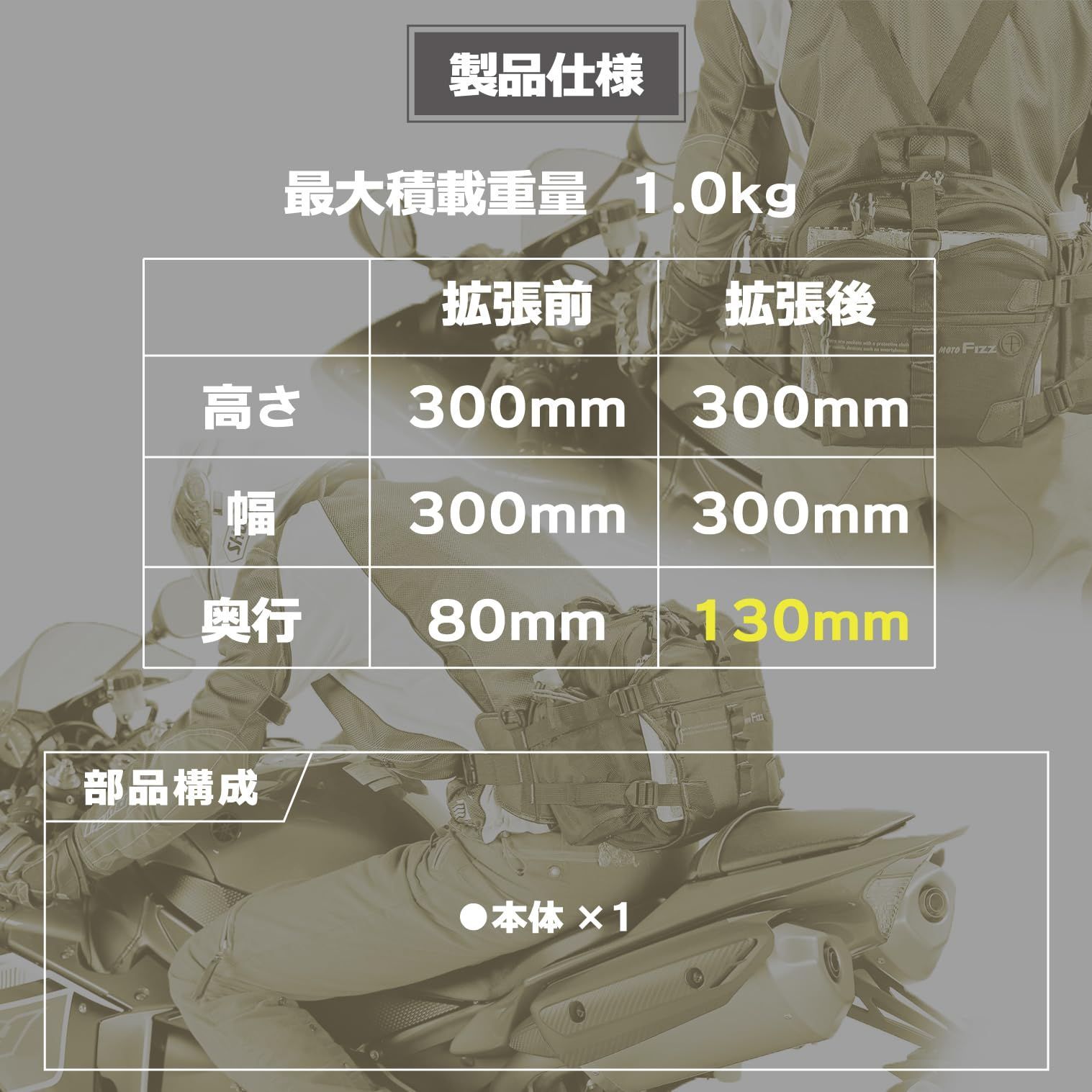 可変容量2.8-4.6?