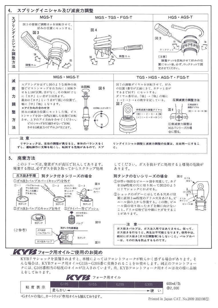 カワサキ Z2
