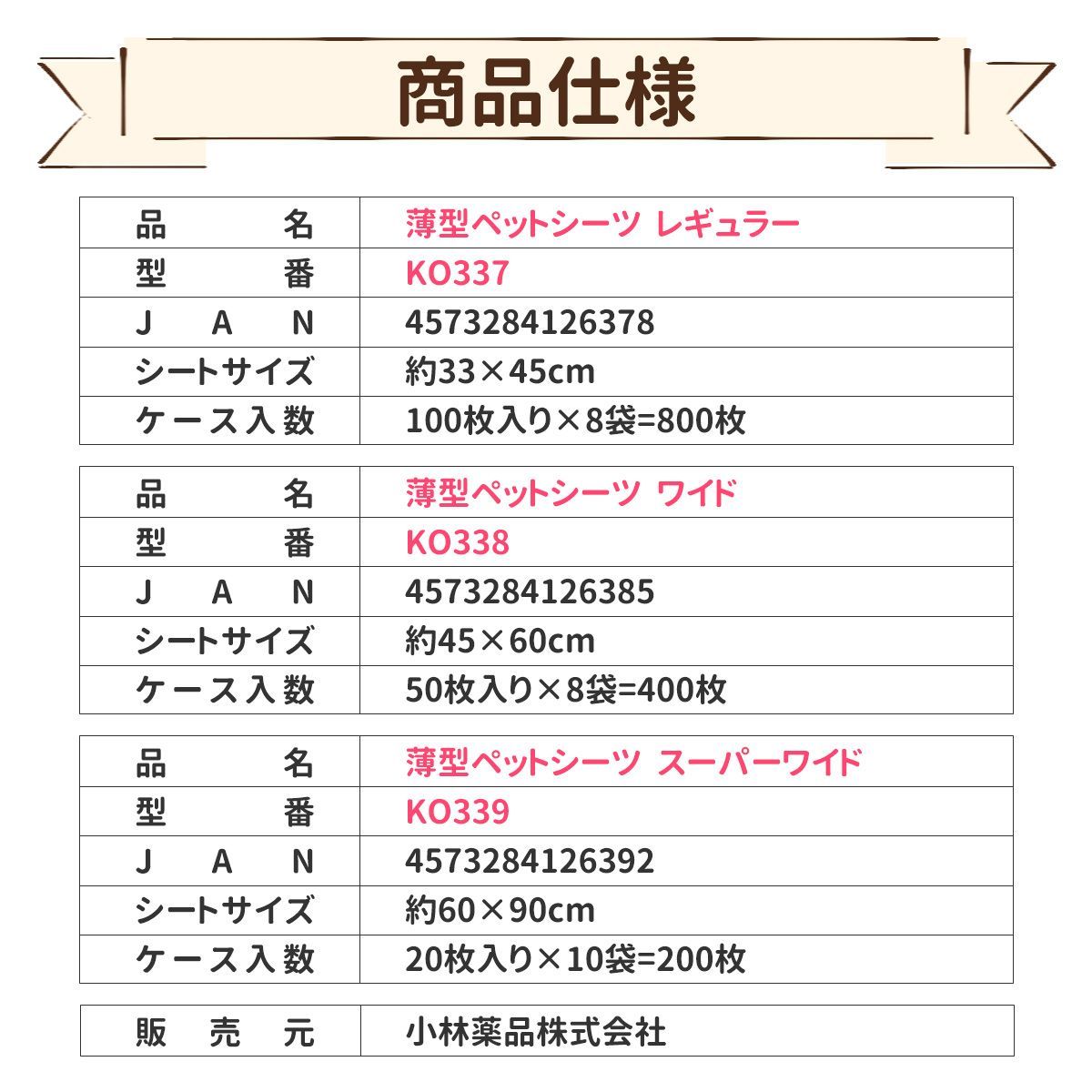 ペットシーツ 薄型 レギュラー 800枚 ワイド 400枚 スーパーワイド 200枚 ペットシート トイレシート 犬 猫 大容量 業務用 トイレシーツ うさぎ 小動物 ペット用シーツ 使い捨て 超薄型 ケース 送料無料 おしっこシート 犬シーツ 薄型