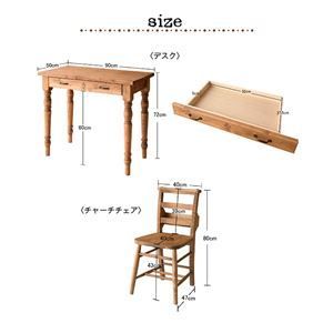 チェルシー マム