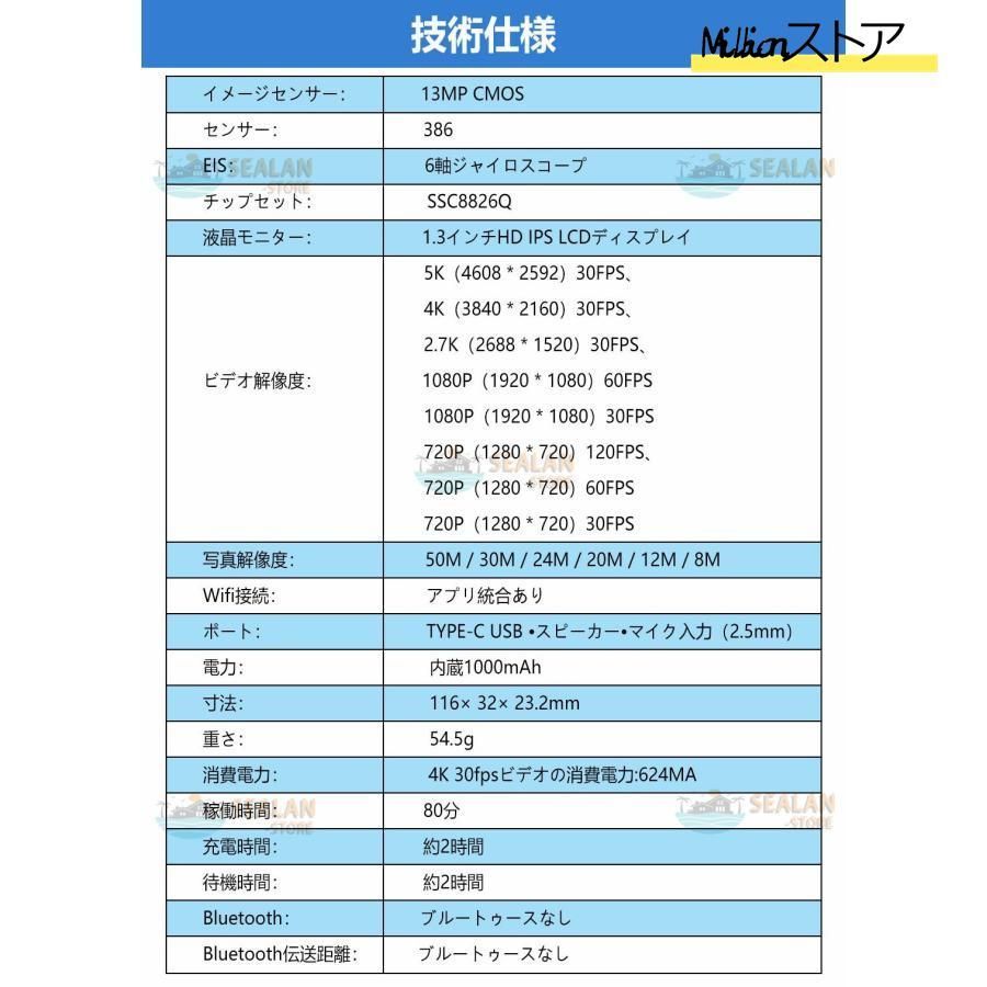 アクションカメラ