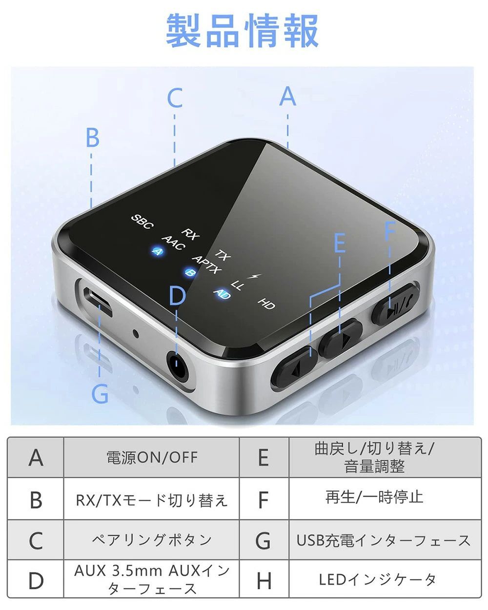 Bluetooth 5.2 トランスミッター レシーバ ー 一台二役 Bluetooth 送信