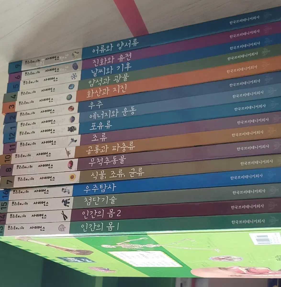 ブリタニカ 科学