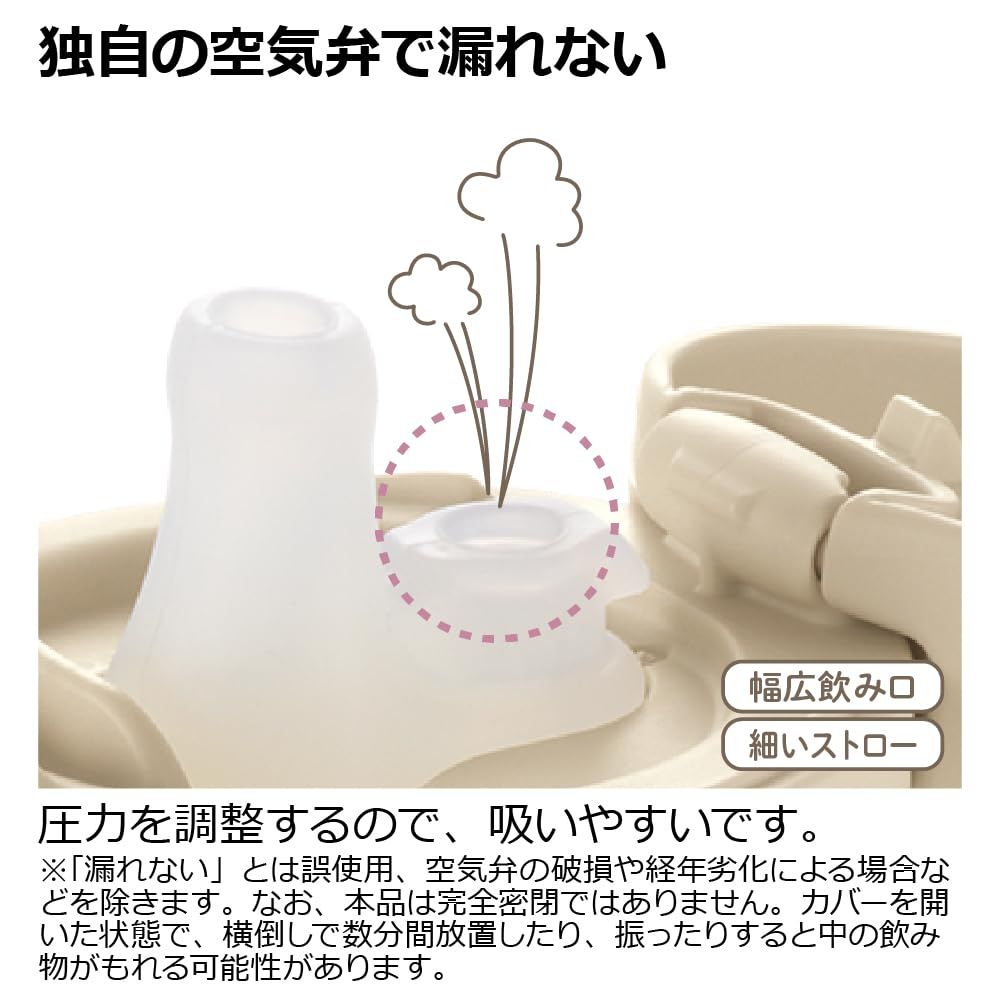  リッチェル Richell トライ マグセット ベージュ 5カ月頃から マグ 200 ml 保冷マグ 300 ベビー用食器 授乳 食事
