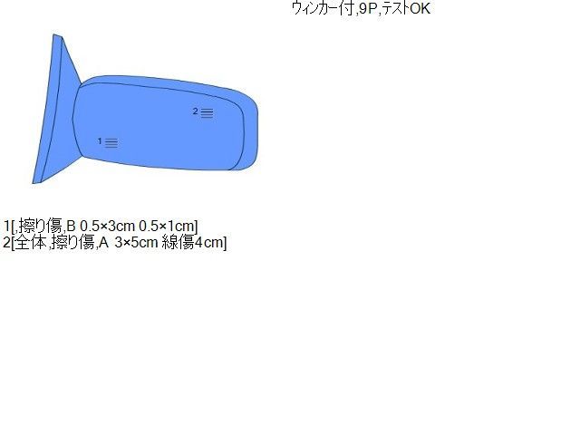 ☀ レガシィ