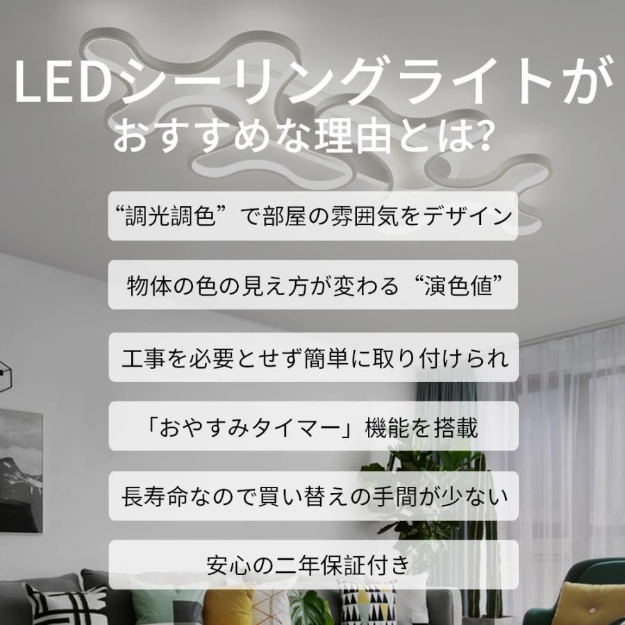 省エネ スリム