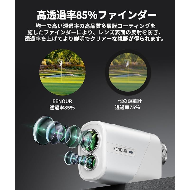 EENOUR 3点間測定 ゴルフ レーザー距離計 MINI 2024年モデル 楽天市場
