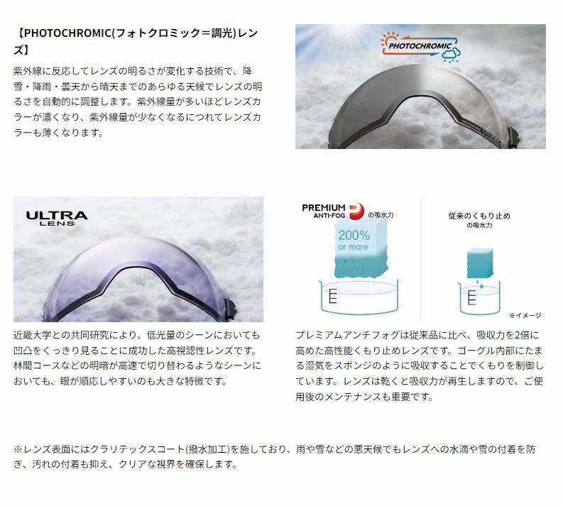 ウルトラレンズ