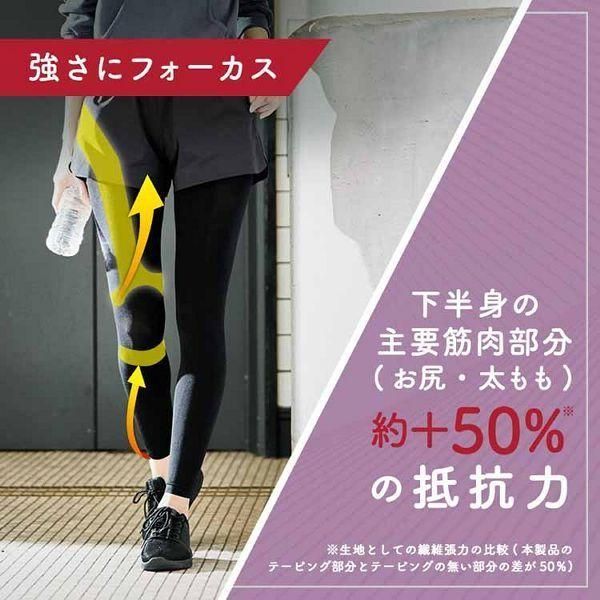 着圧ソックス