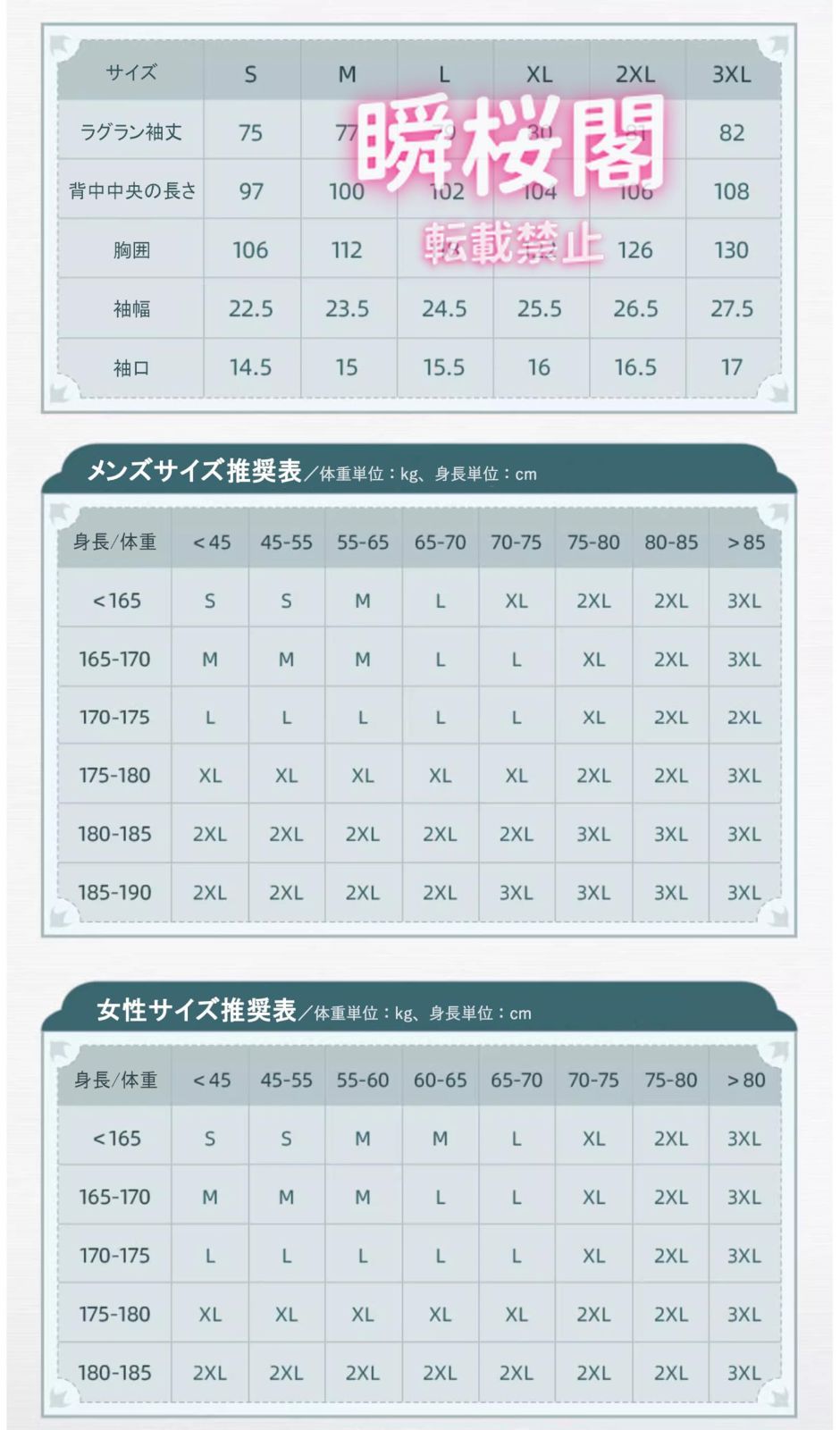 崩壊 スターレイル