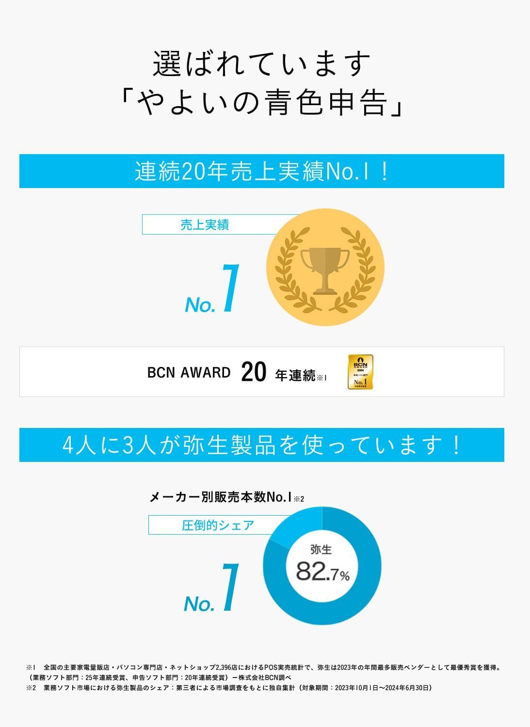 やよいの青色申告 25 通常版 令和6年分確定申告対応