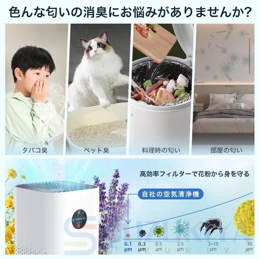 PM2.5