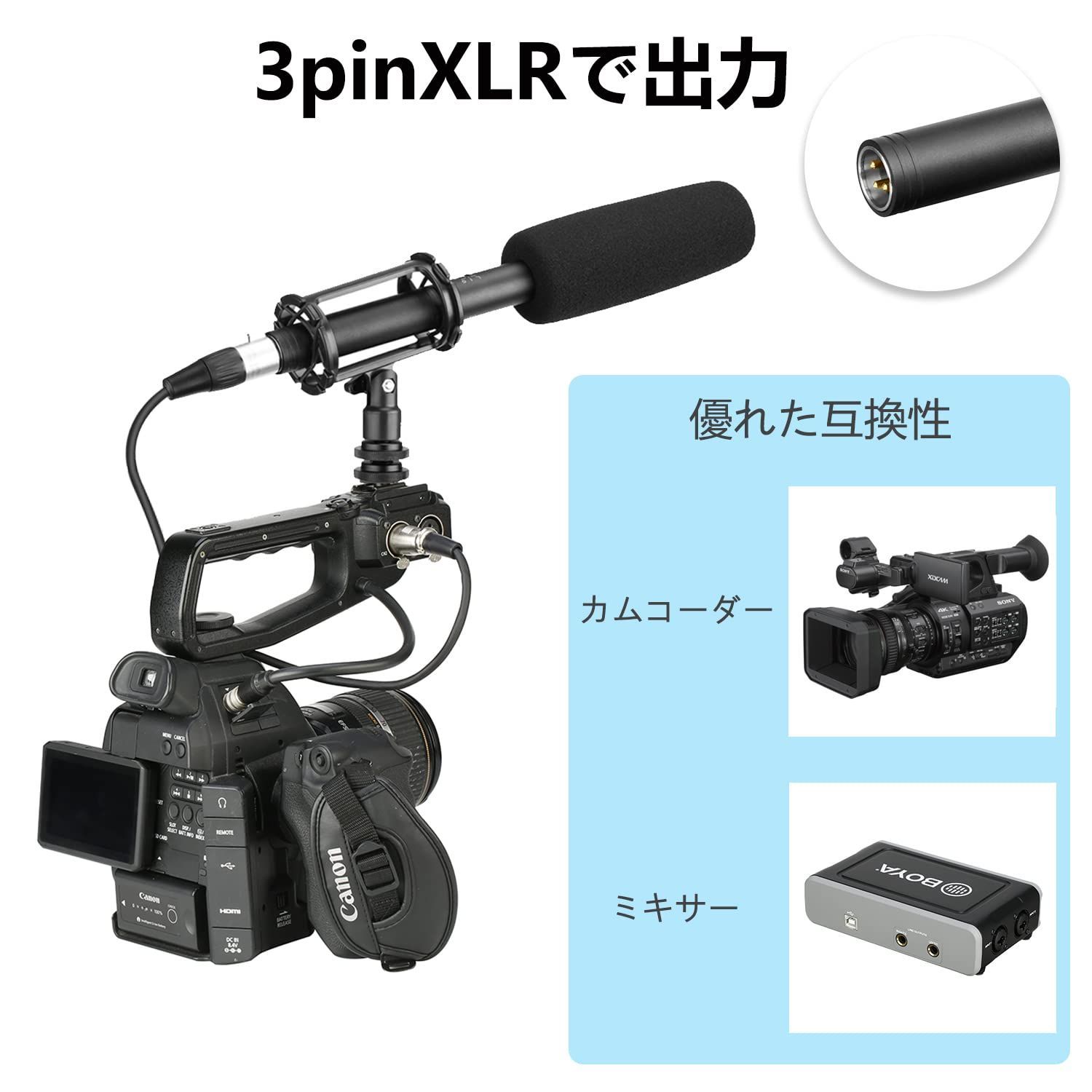 新品同様XLRガンマイク　BY-BM6060L　おまけケーブル付② 新品同様XLRガンマイク BY-BM6060L おまけケーブル付② Amazon